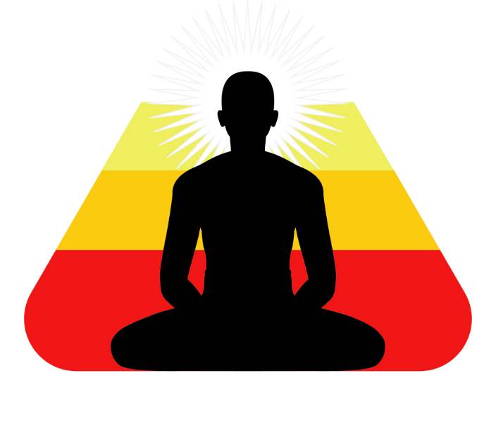 Thiền năng lượng
